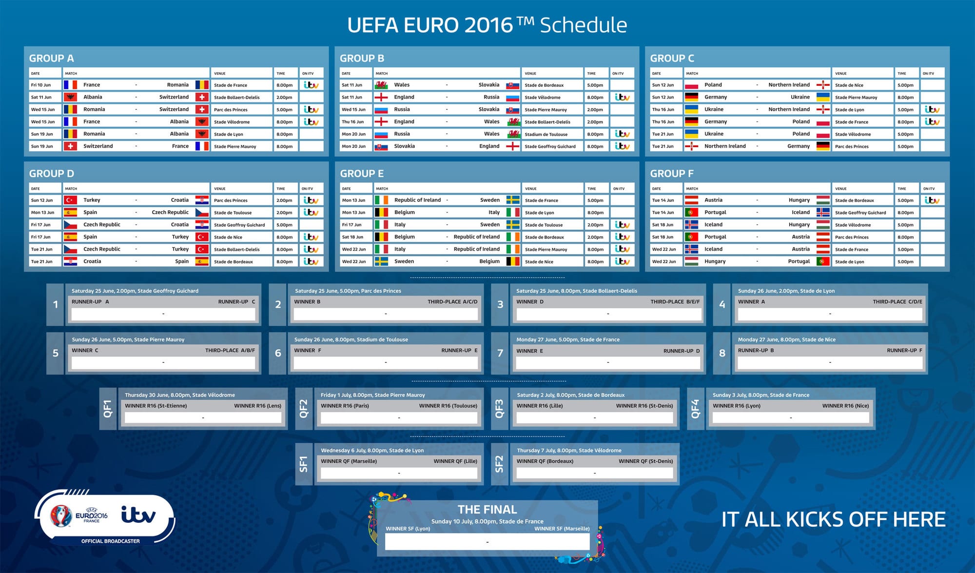 Fifa World Cup 2018 Draw Live Channels